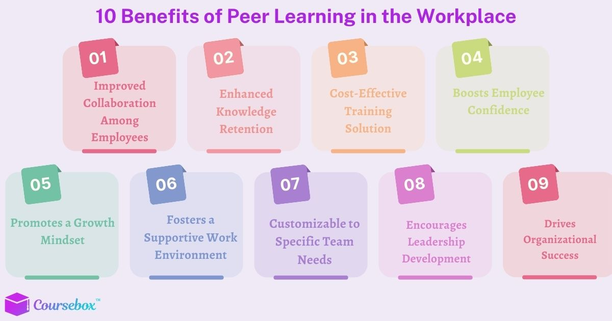 10 benefits of peer learning in the workspace