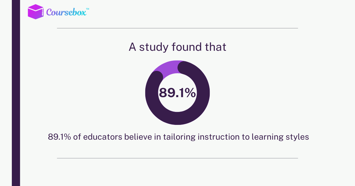 Consider Learner Preferences and Experience