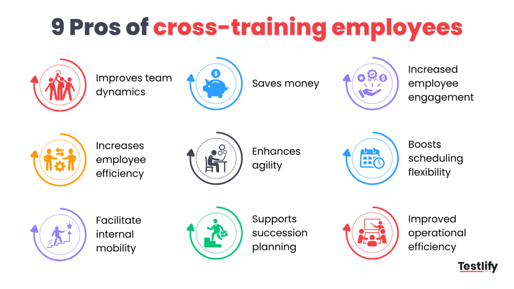 9 pros of cross training employees