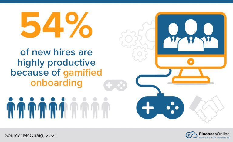 Experiential Learning Games