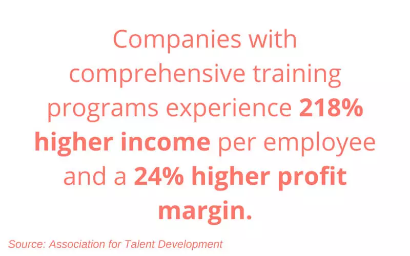 Comprehensive training results in higher profit margins