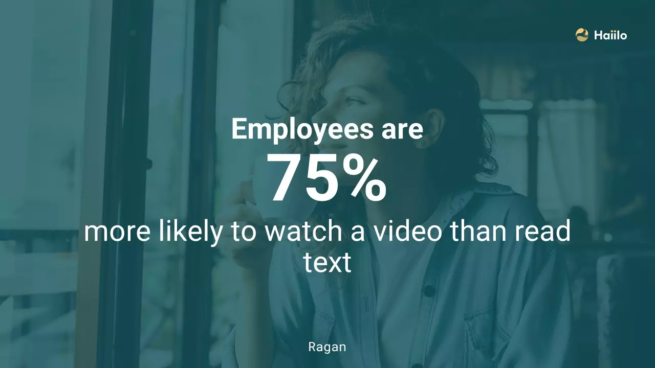 Employees prefer watching videos