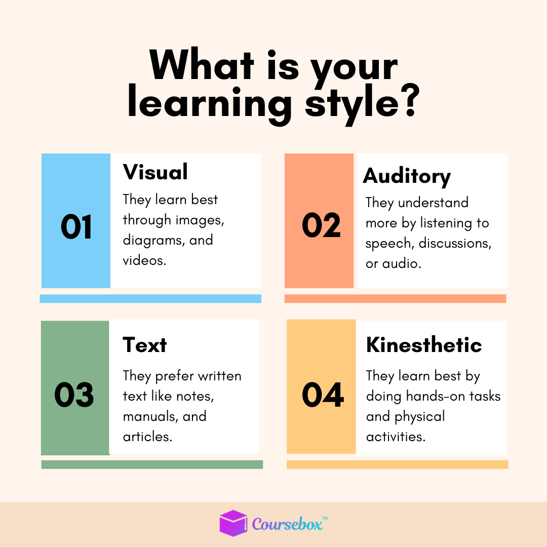 Different types of learning style
