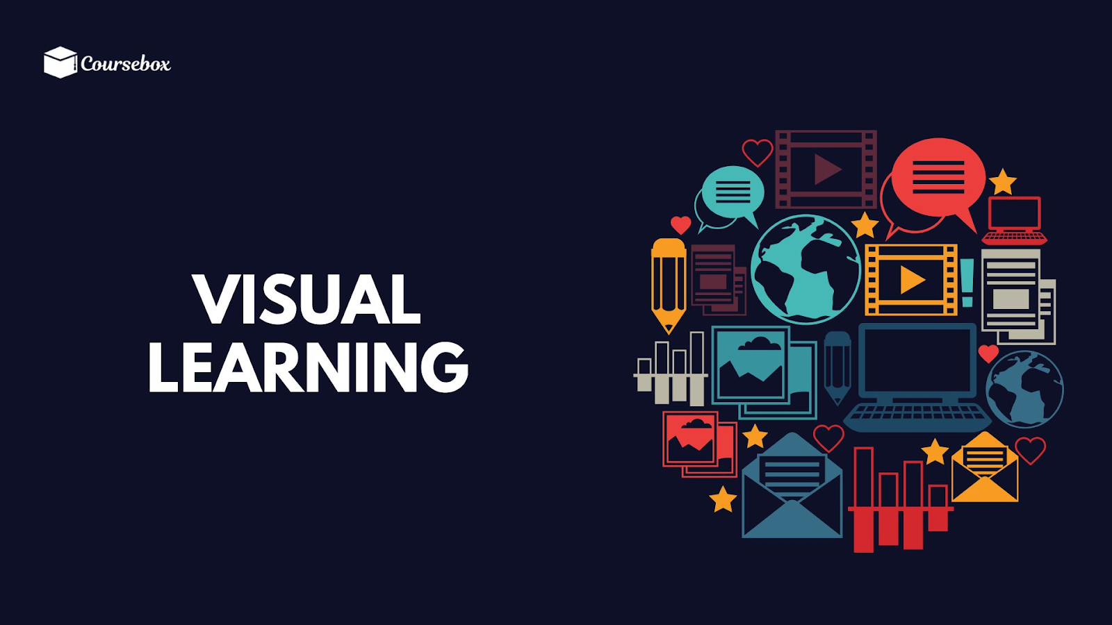 Visual learning