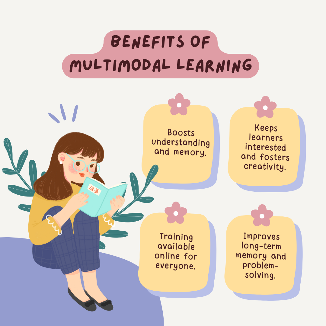 Benefits of multimodal learning