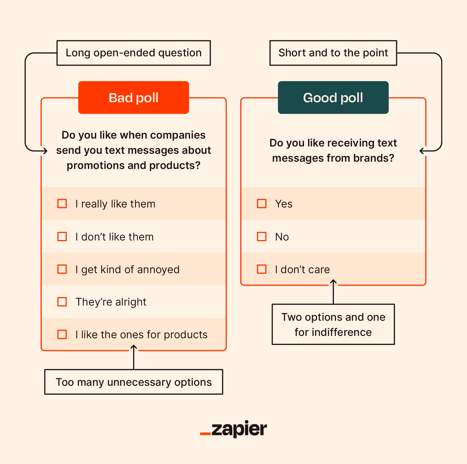 Engage Your Audience Through Surveys and Polls