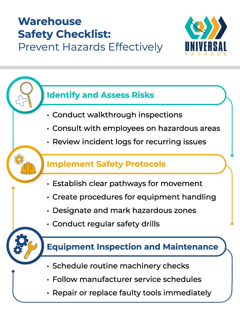 Warehouse safety checklist prevent hazards effectively