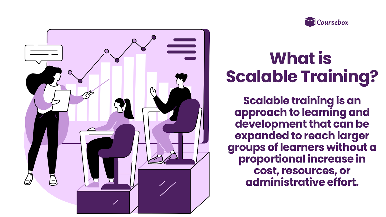 What is Scalable Training