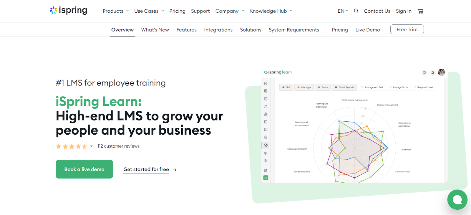 iSpring Learn provides a fast, intuitive learning platform ideal for organizations seeking to simplify training