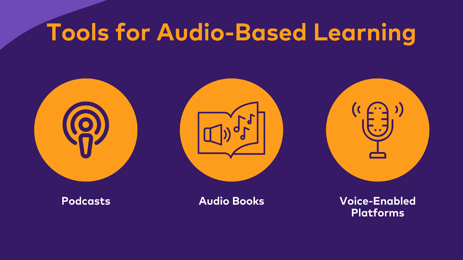 Podcast or Audio-Based Learning