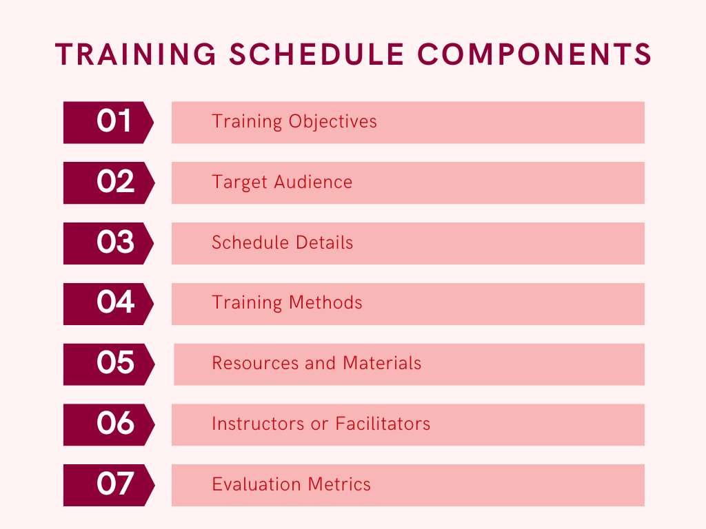Training Schedule Component