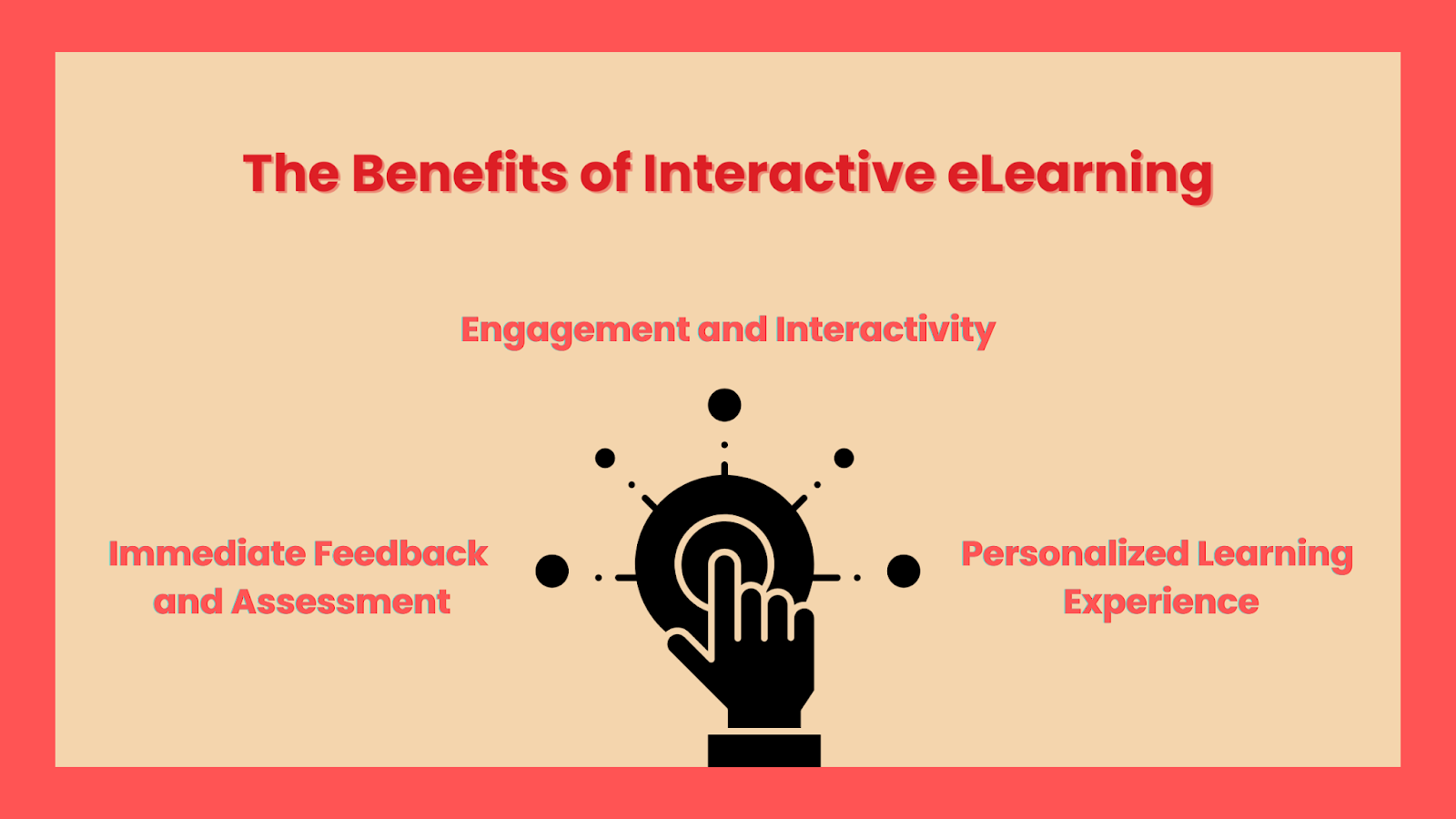 The benefits of interactive elearning