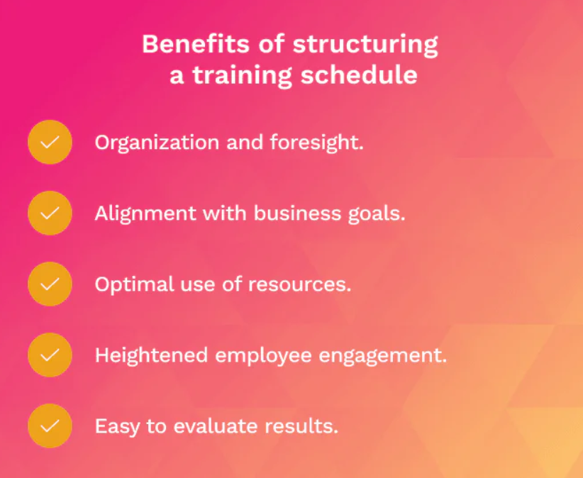 Benefits of structuring a training schedule