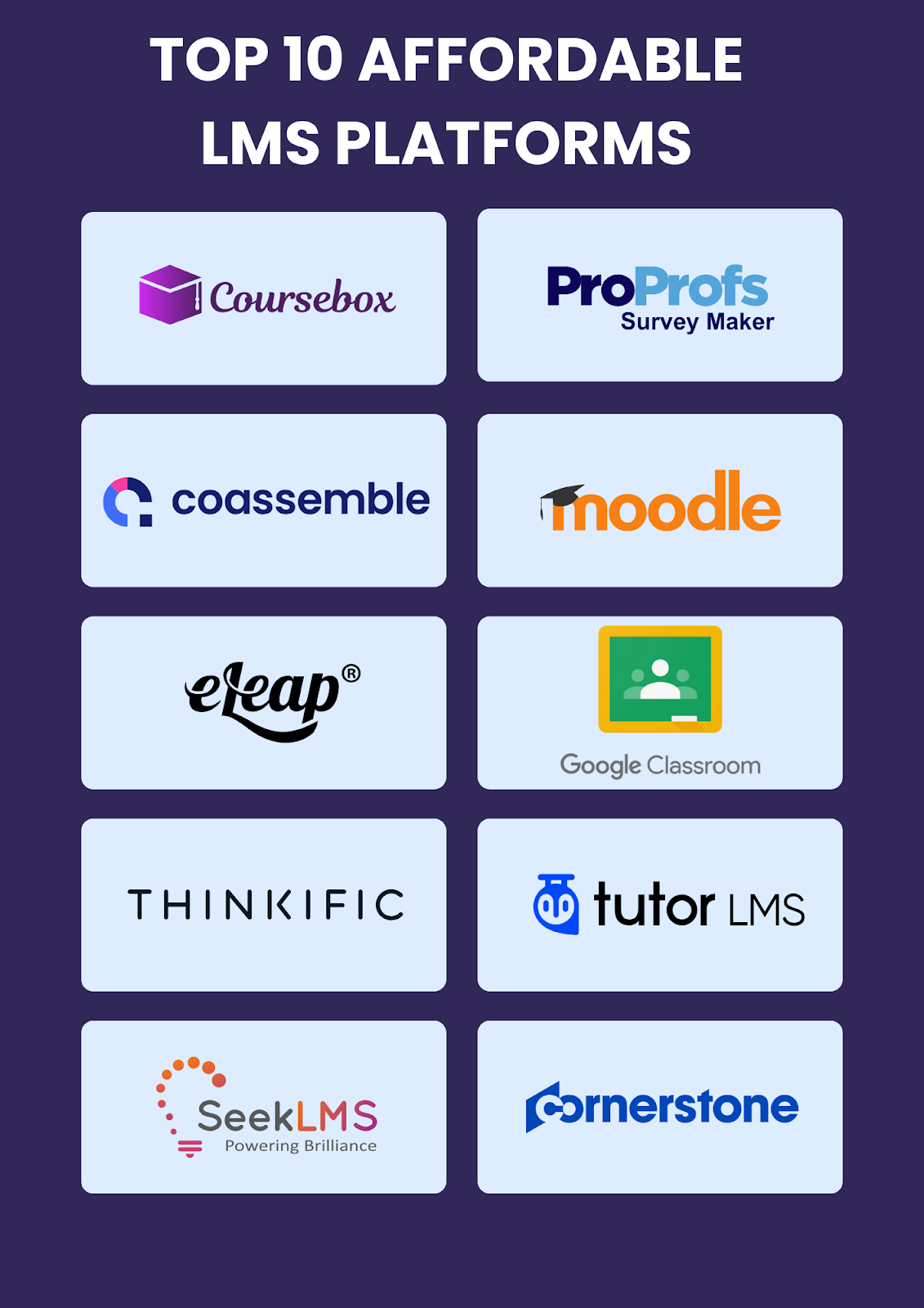 10 Best Affordable LMS Platforms