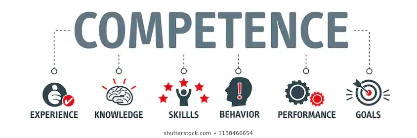 What is Competency Mapping