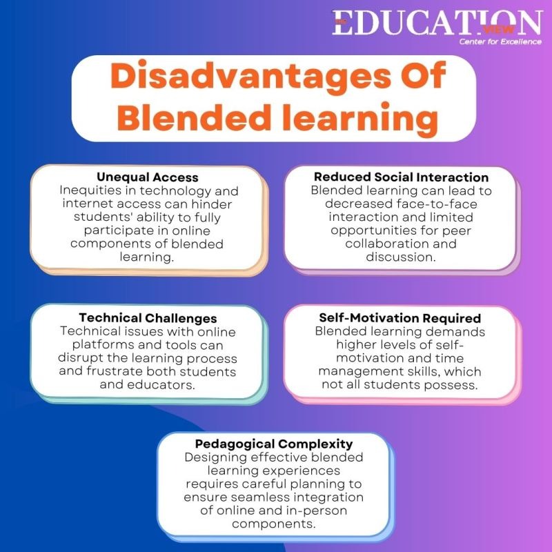 Disadvantages of Blended Learning