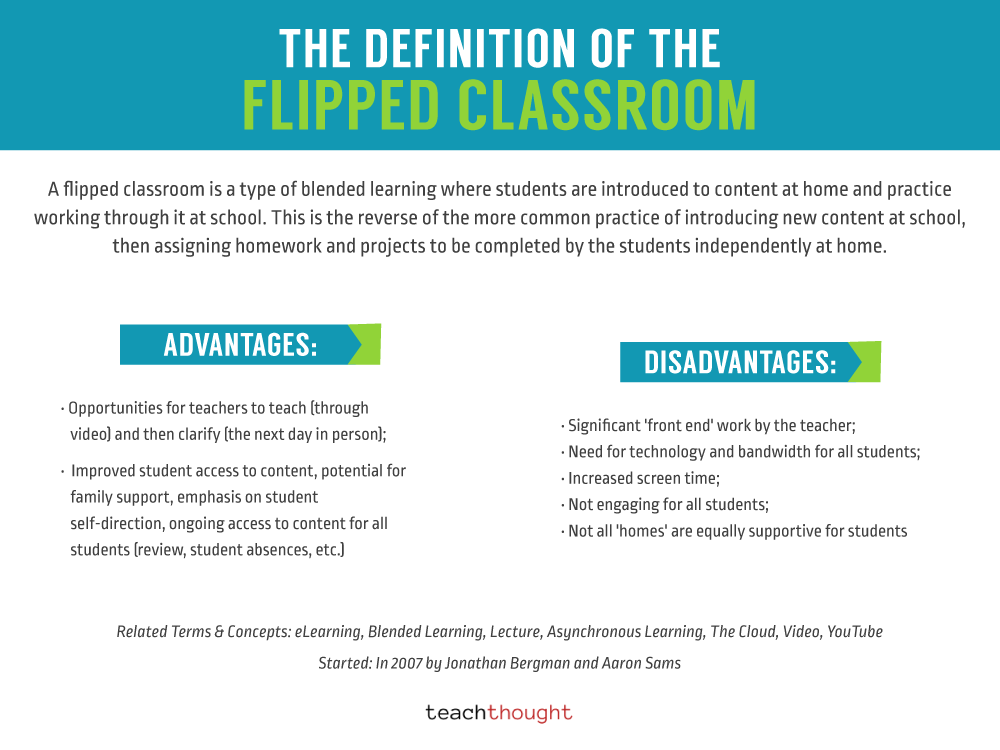 Advantage and disadvantage of the flipped classroom