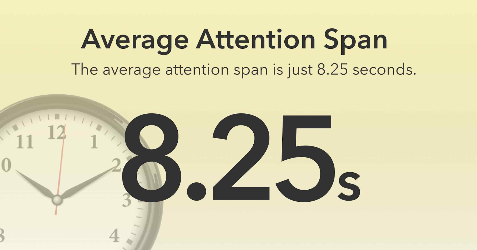 Average attention span is just 8.25 seconds