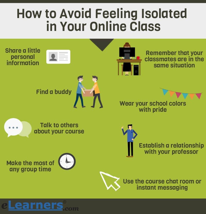 How to avoid feeling isolated in your online class