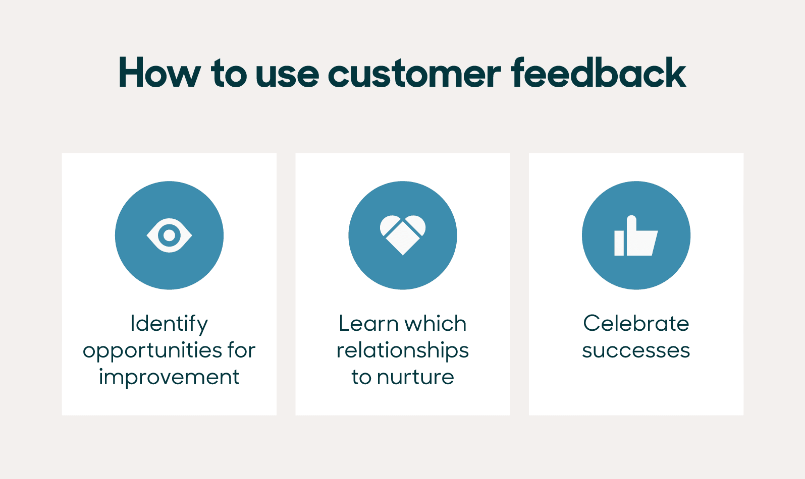 How to use customer feedback