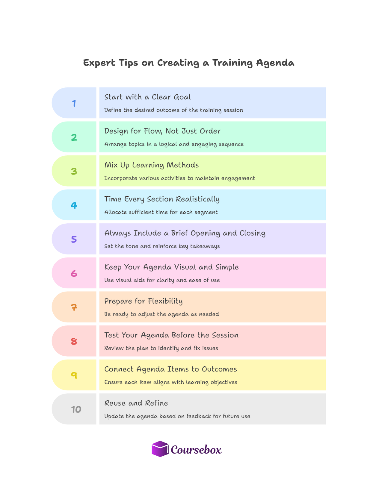 Expert Tips on Creating a Training Agenda