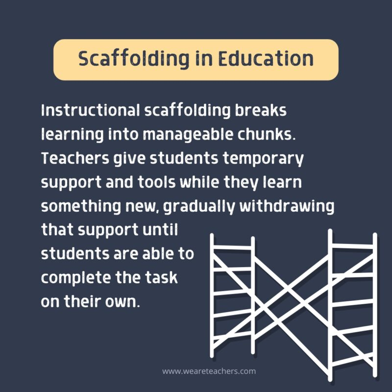 Scaffolding in education