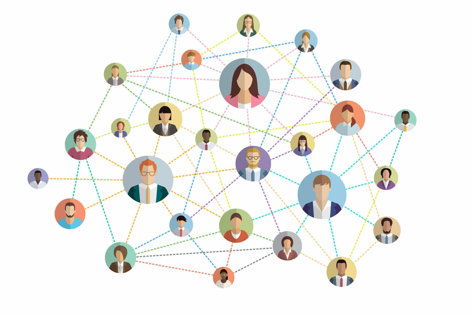 What Are Online Communities?