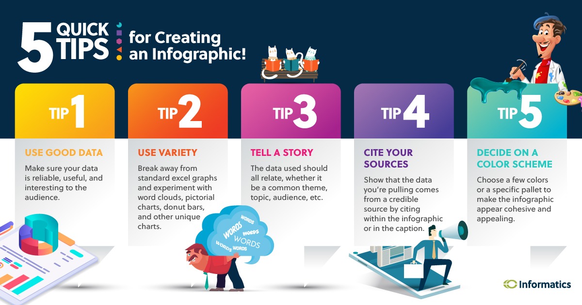 5 Quick tips for creating an infographics