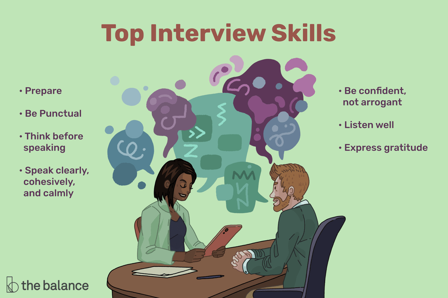 Interview Training for Hiring Managers