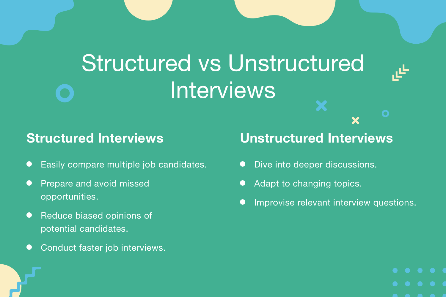 Structured vs unstructured interviews