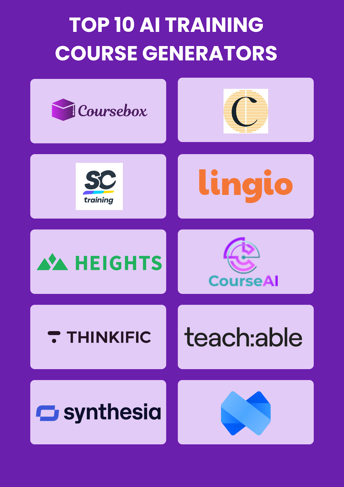 Top 10 AI Training Course Generators