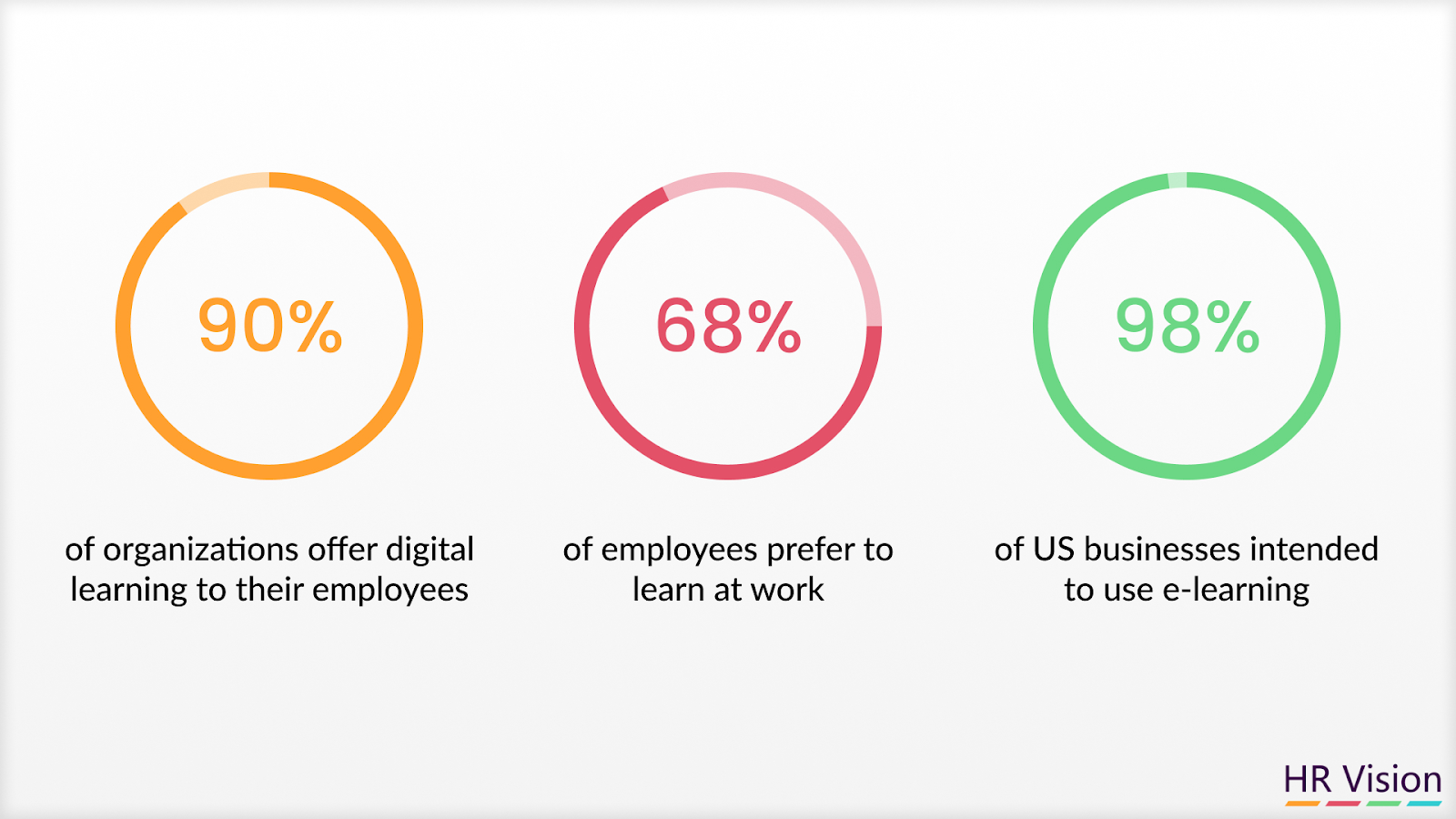 Content Generation Capabilities