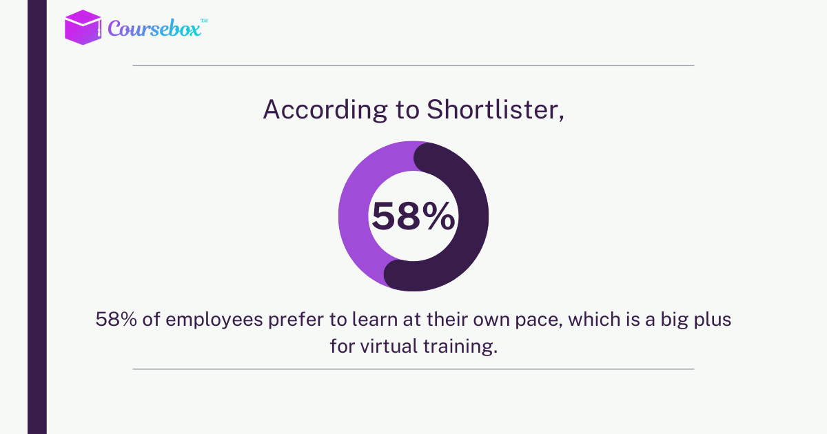 Brings Web Resources Into One Library