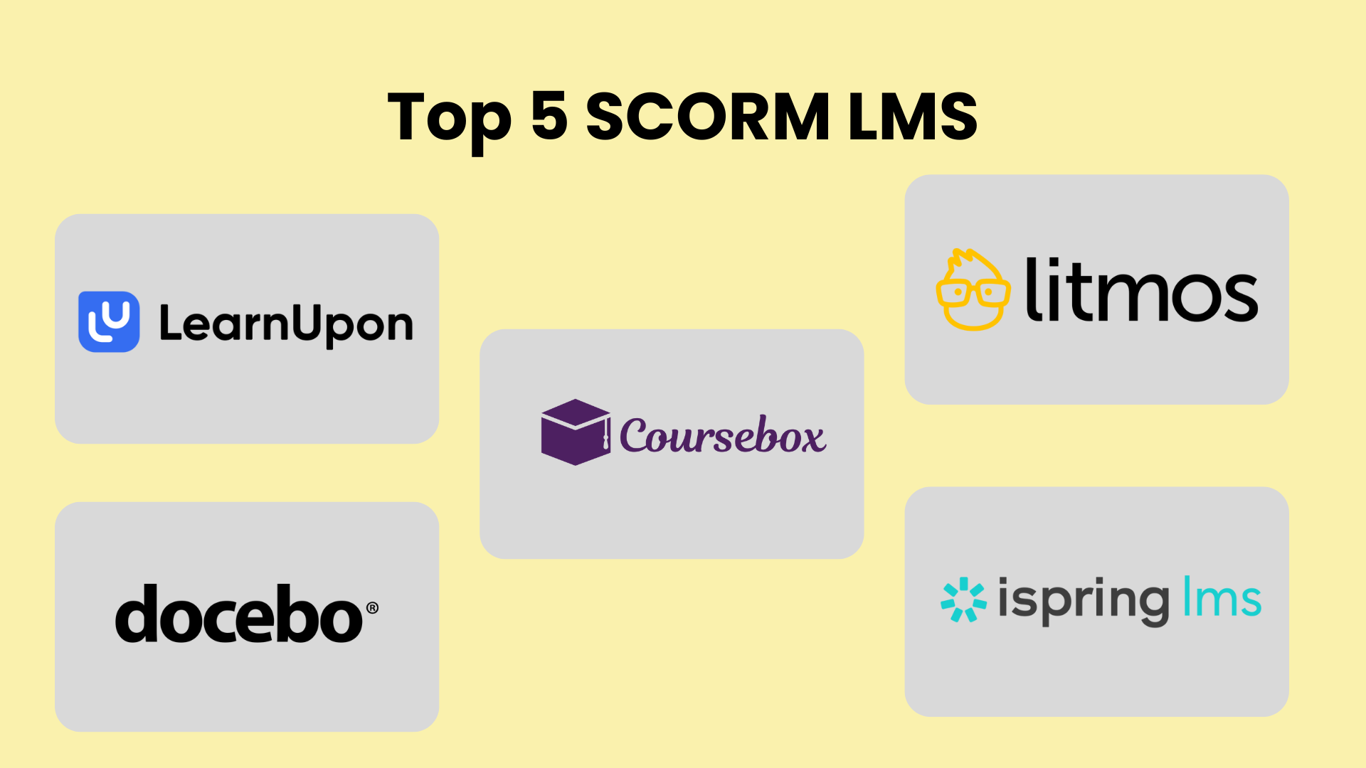 Top 5 SCORM LMS