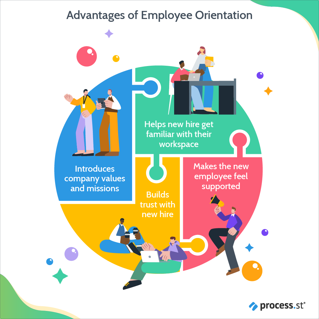 Advantage of employee orientation