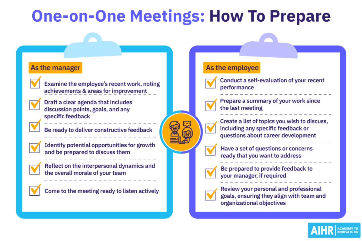 Schedule One-on-One Meetings