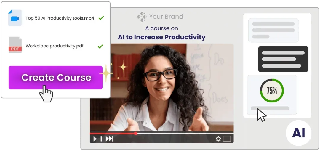 Tailor Your Workplace Training with Productive Lesson Plans