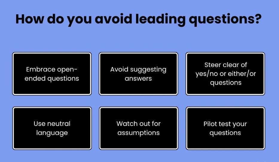 Avoid leading questions