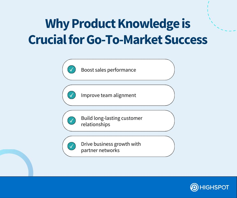 What Is Product Knowledge Training Retail