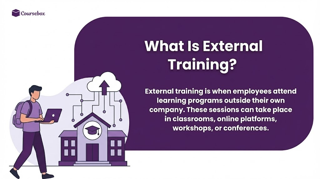 What Is External Training