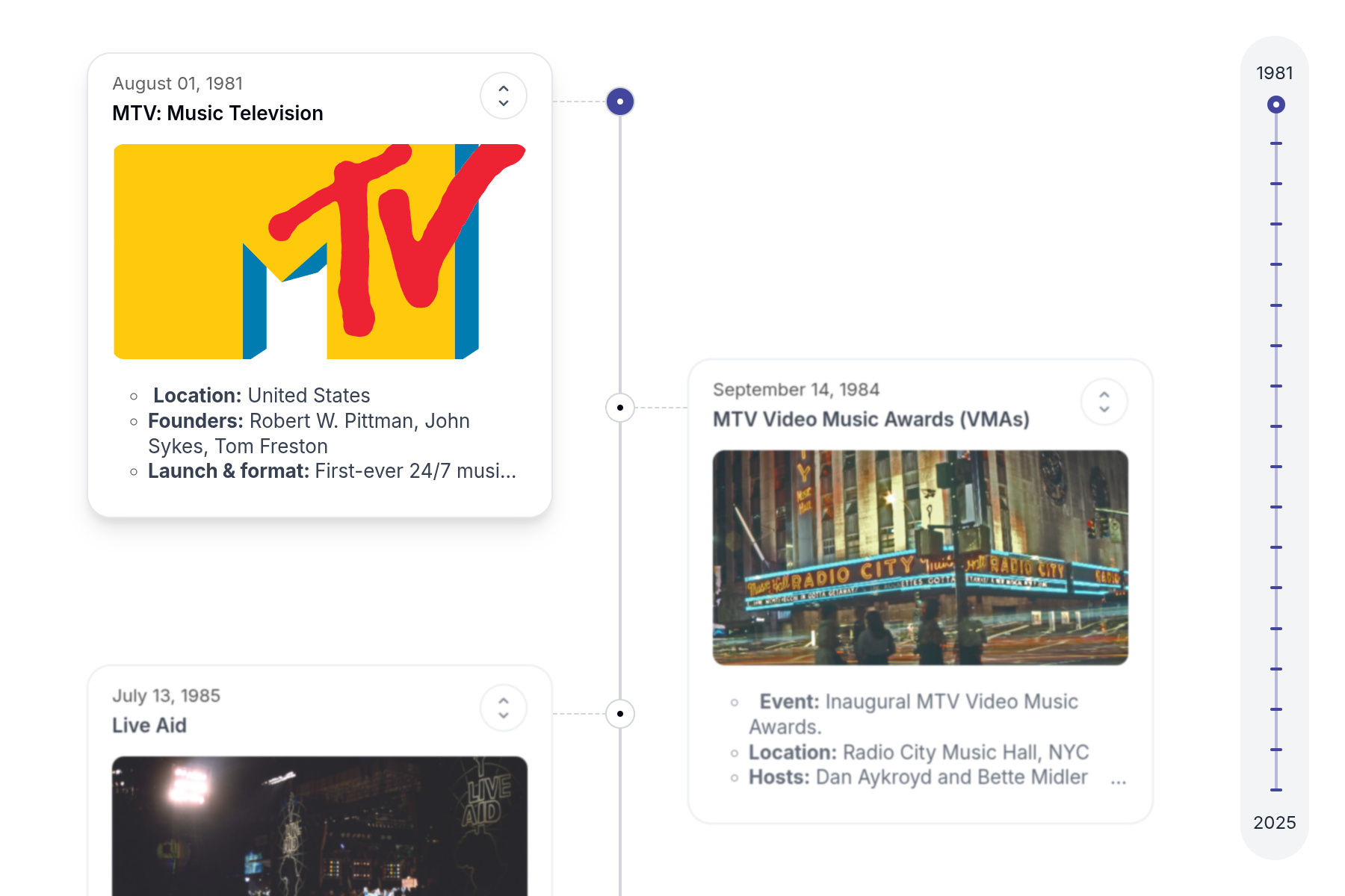 MTV: Music Television (1981–2025)