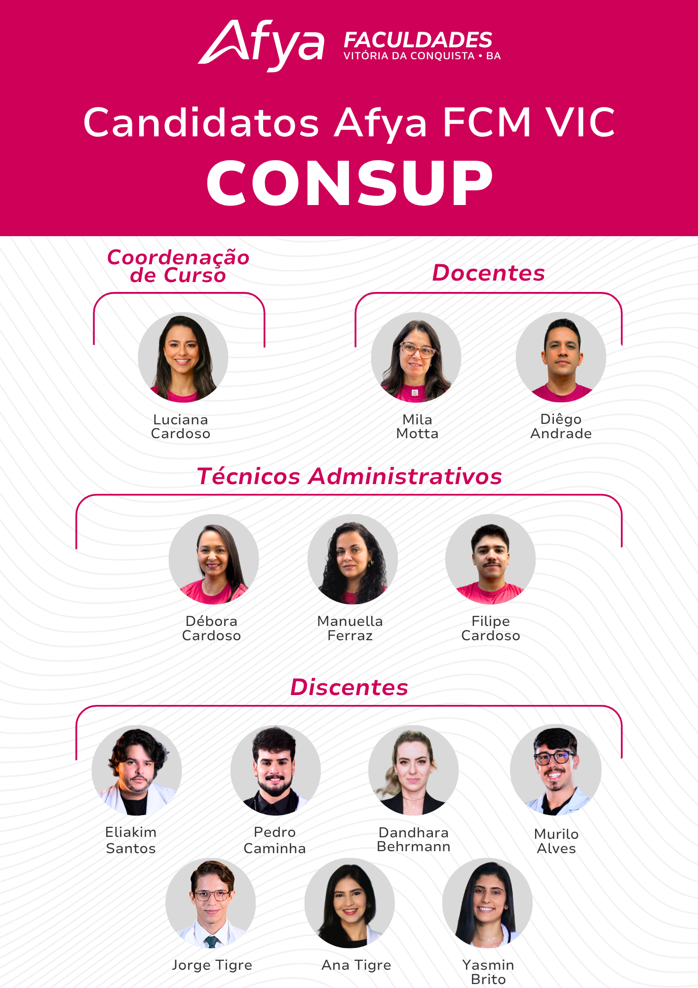 Candidatos Coordenador