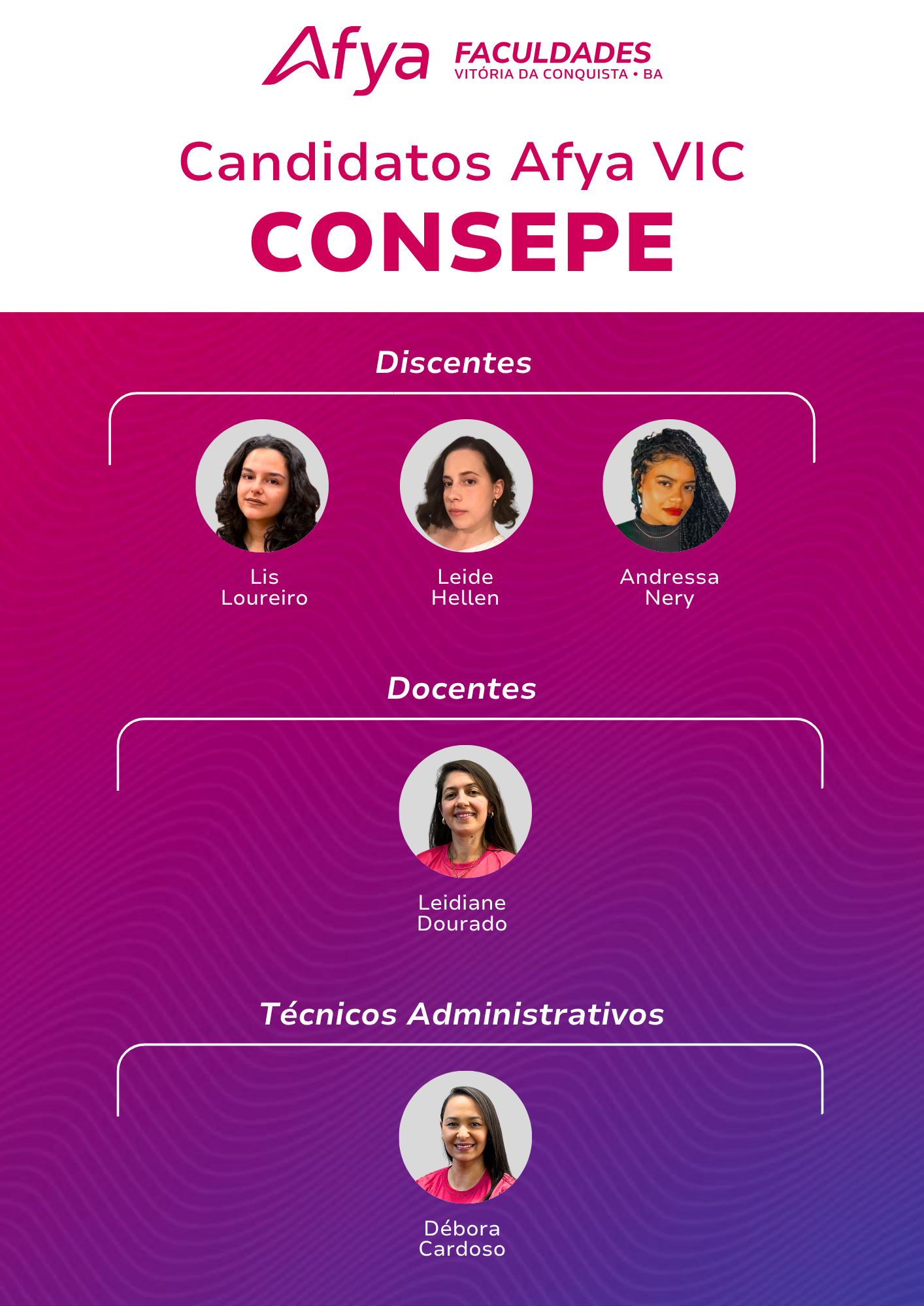 Candidatos Discente