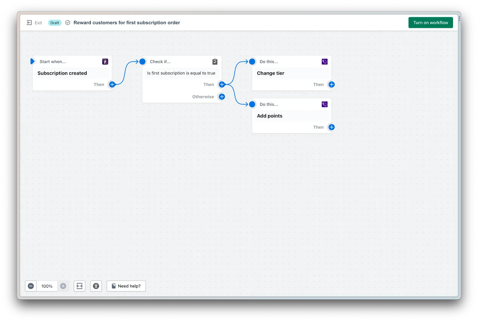 Shopify Flow Template Example Smartrr