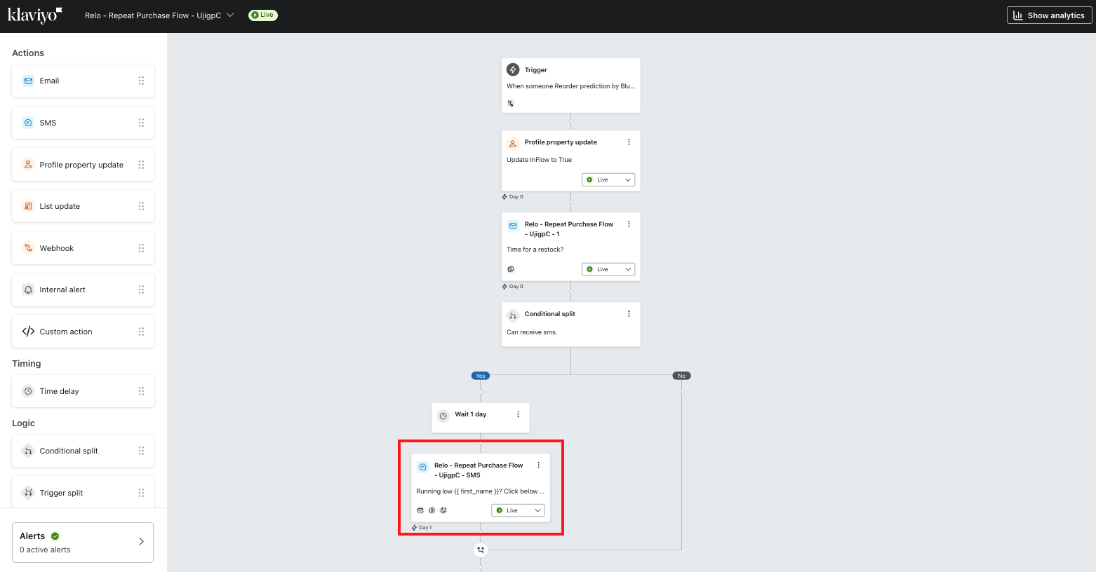 Klaviyo dashboard highlighting reorder Flows powered by predictive analytics