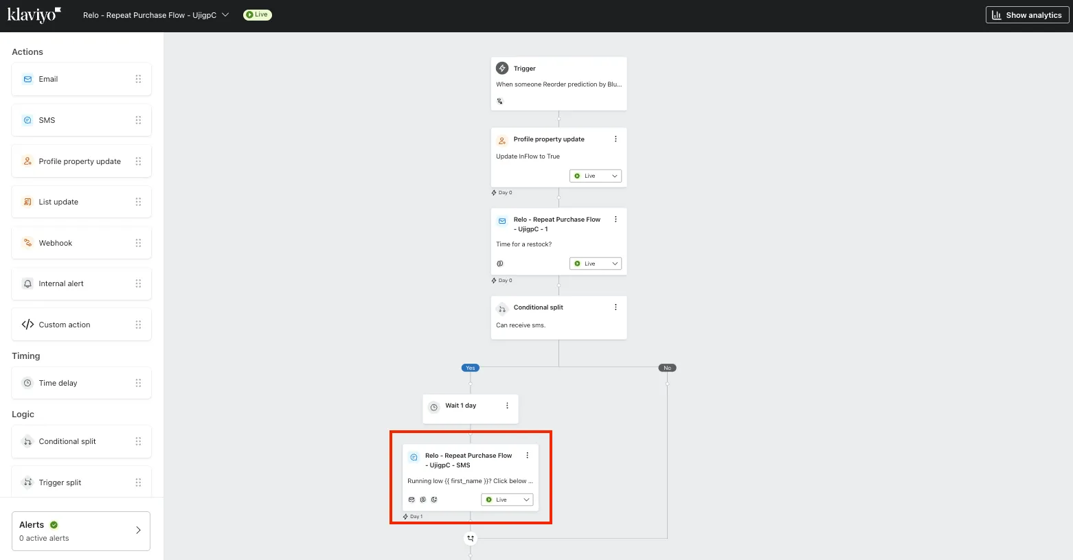 Klaviyo dashboard highlighting reorder Flows powered by predictive analytics