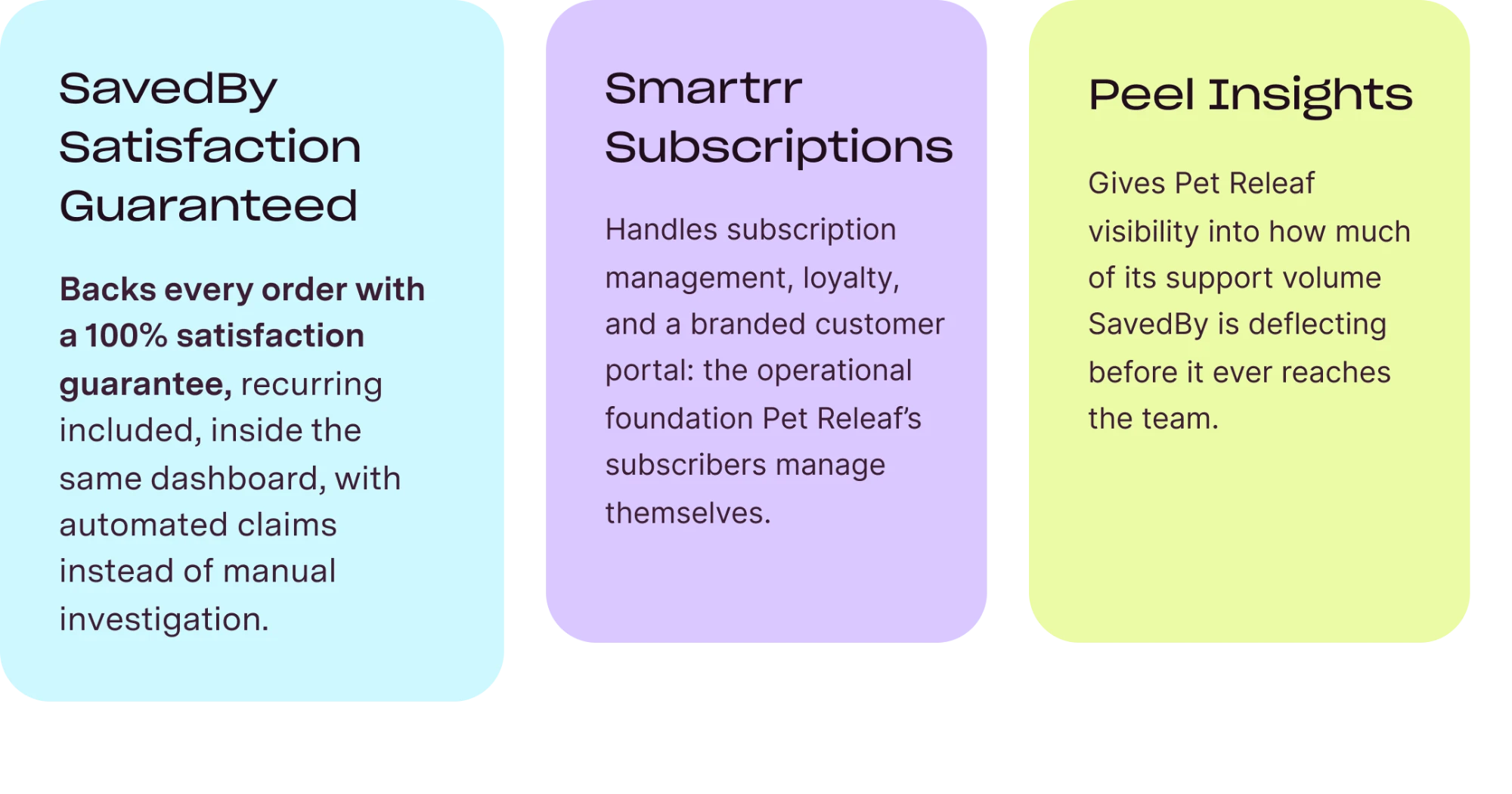 SavedBy Satisfaction Guaranteed backs every order with a 100% satisfaction guarantee, recurring included, inside the same dashboard, with automated claims instead of manual investigation. Smartrr Subscriptions handles subscription management, loyalty, and a branded customer portal: the operational foundation Pet Releaf's subscribers manage themselves. Peel Insights gives Pet Releaf visibility into how much of its support volume SavedBy is deflecting before it ever reaches the team.