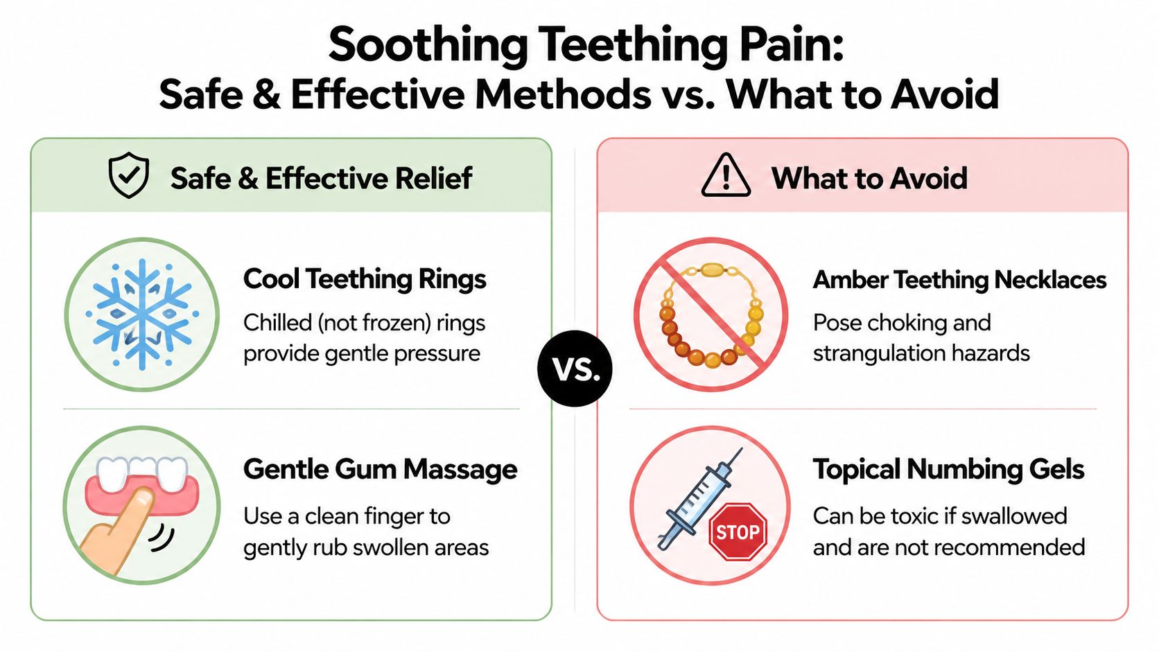 A comparison chart showing safe and effective infant teething relief methods versus harmful practices to avoid.