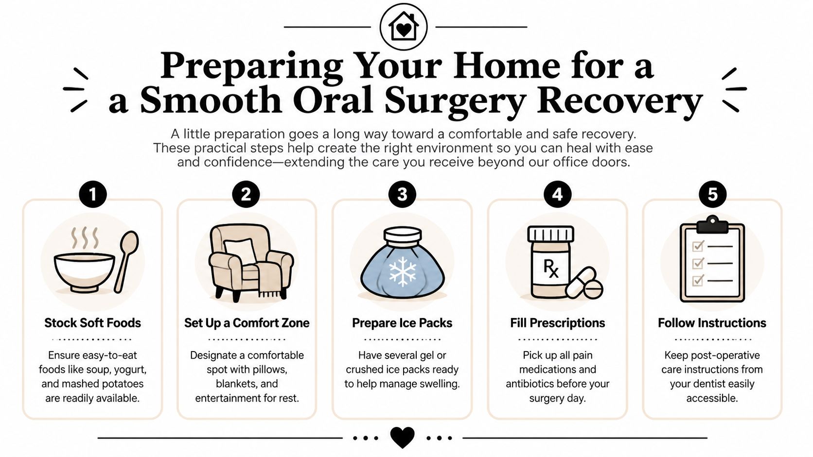 A helpful infographic showing five essential steps to prepare your home for a smooth oral surgery recovery.
