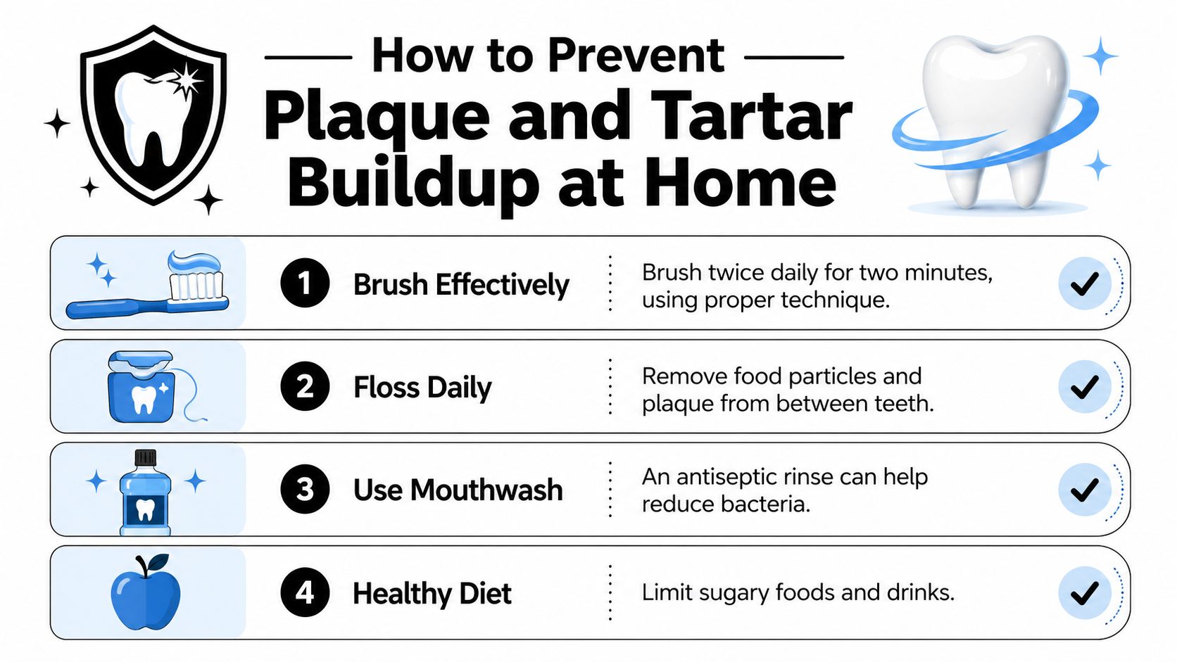 An infographic showing four effective steps to prevent plaque and tartar buildup on teeth at home.